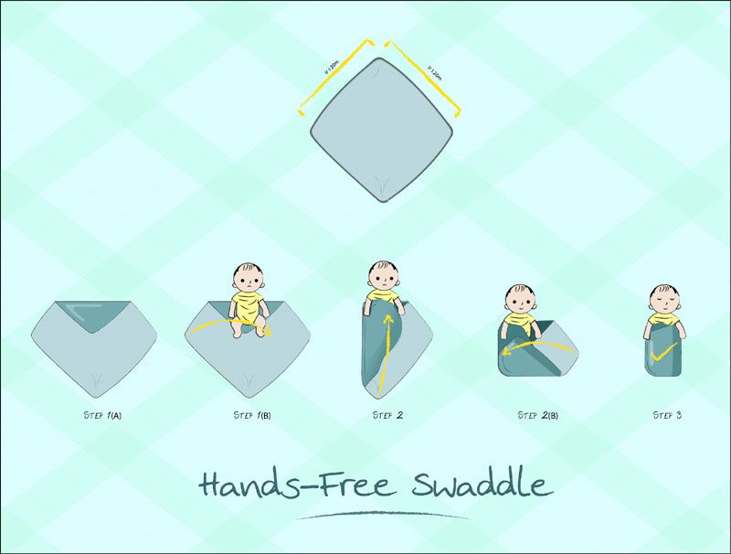 hands free swaddle