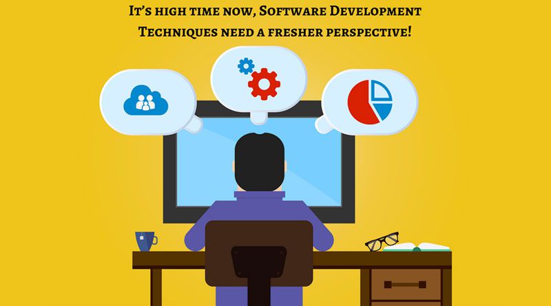 Software Development Techniques
