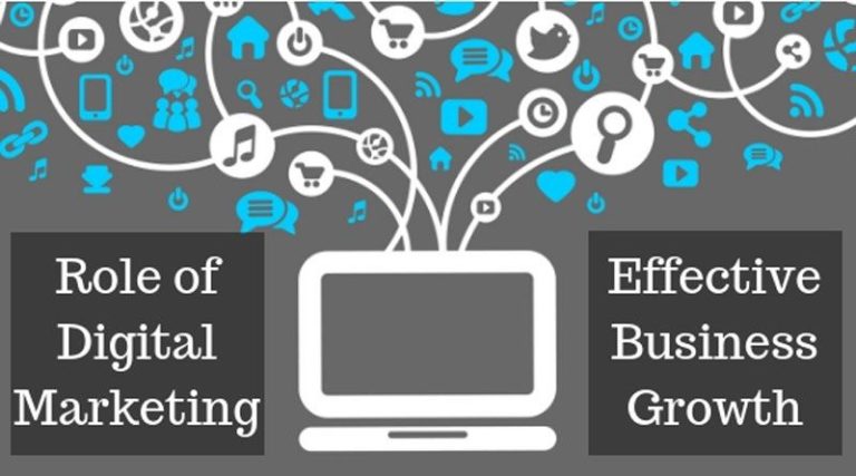 Role of Digital Marketing for Effective Business Growth Role of Digital Marketing for Effective Business Growth