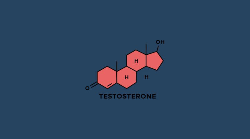 Low on Testosterone