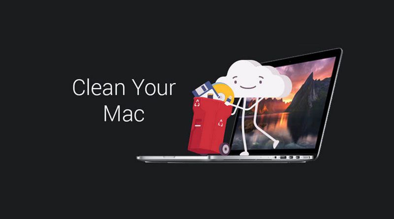 Clean Your Mac