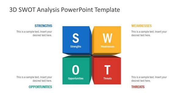 3D SWOT Analysis PowerPoint Concept