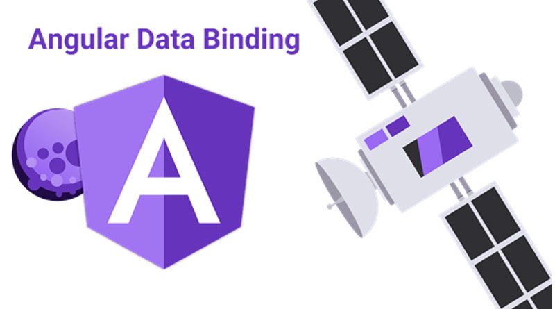 Angular Data Binding