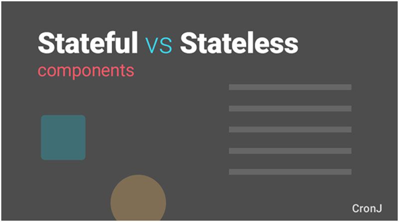 Stateful and Stateless components