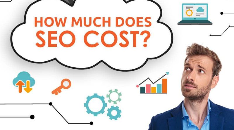 How Much Does Law Firm SEO Cost? | Cyrusson