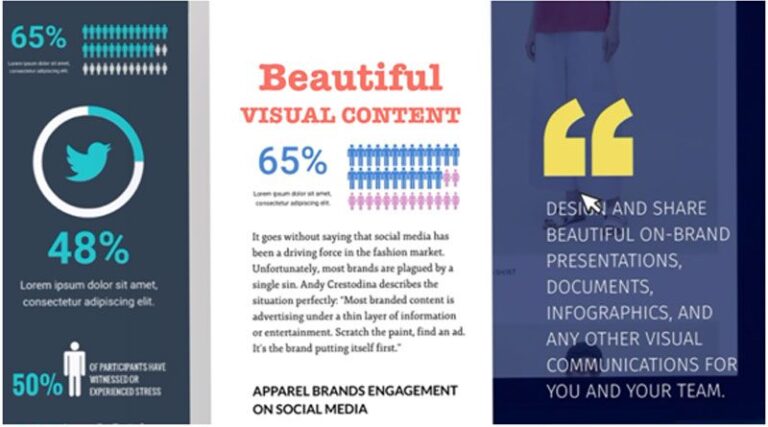 How to Use Visual Content to Apply More Links - Namaste UI