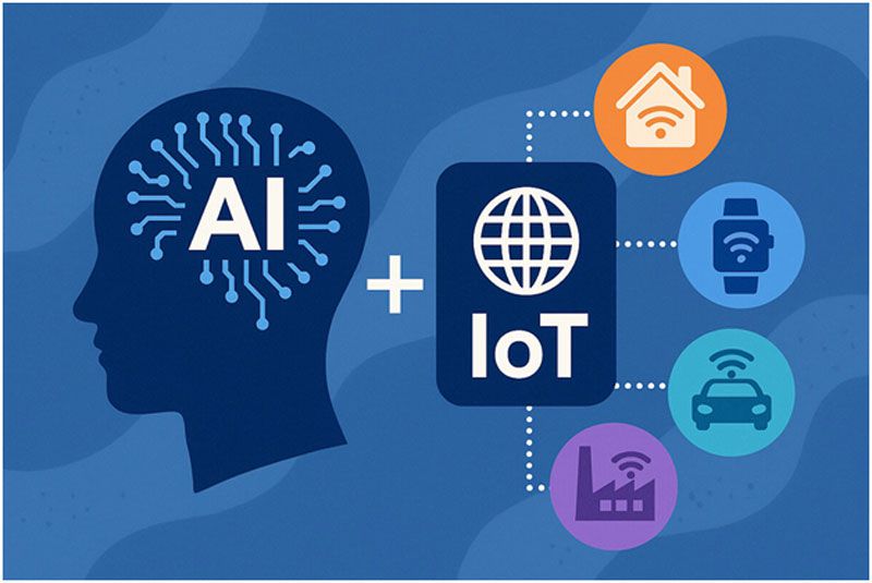 AI IoT