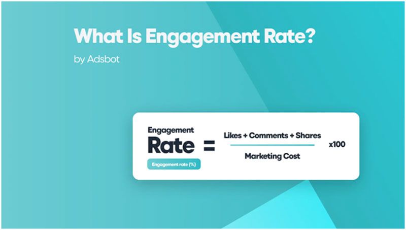 Engagement Rate